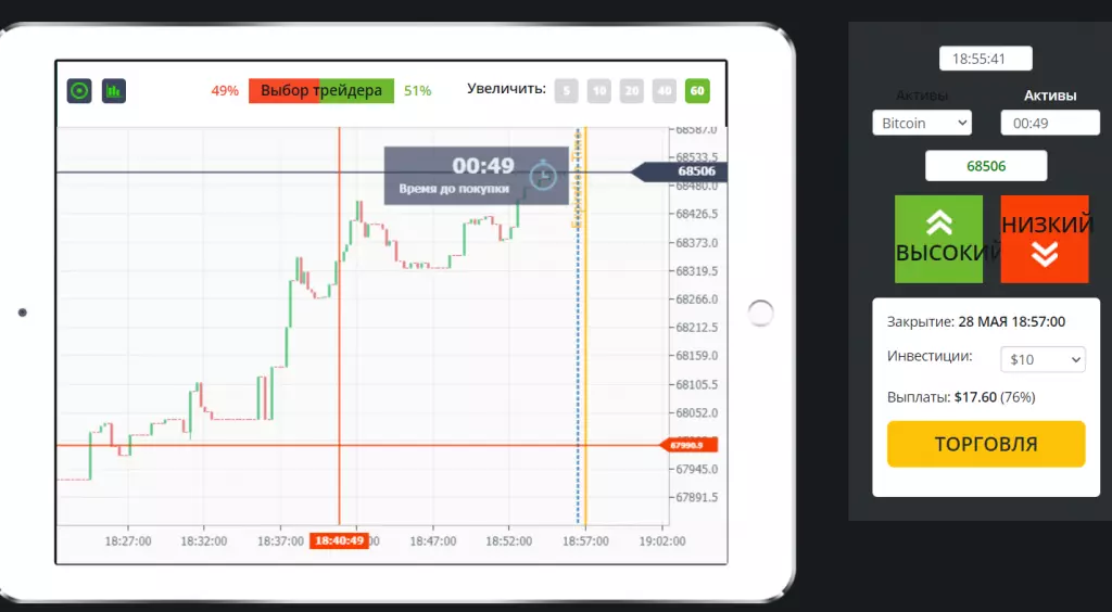 Бинарные опционы c-money-bitrade.org