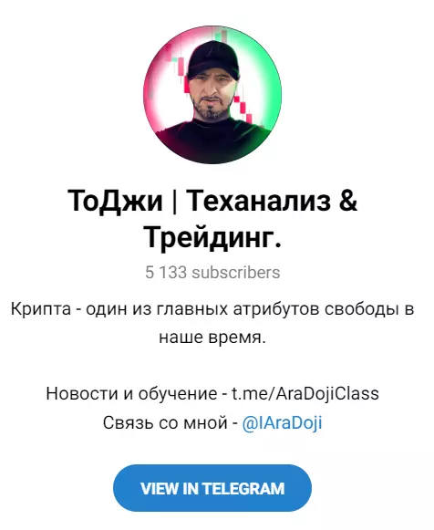 Внешний вид канала