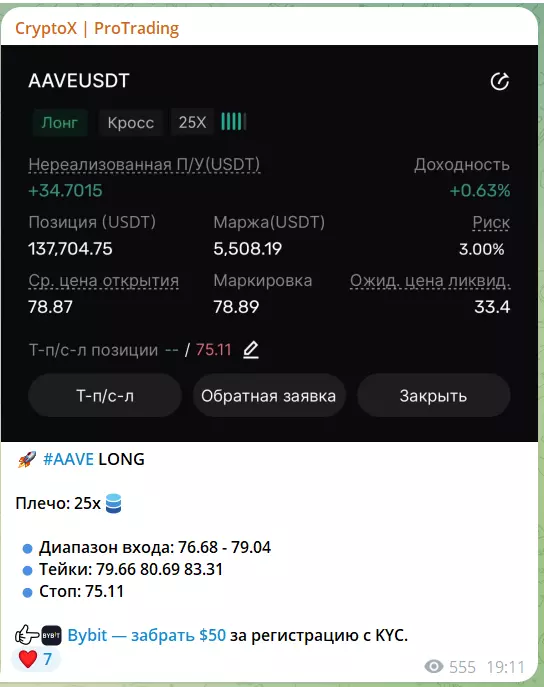 Бесплатный сигнал для торговой сделки