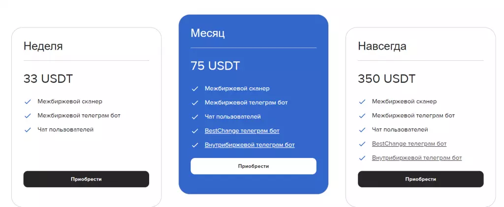 Тарифы сканера