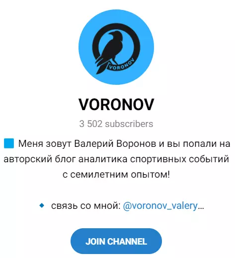 Основное сообщество “Voronov”
