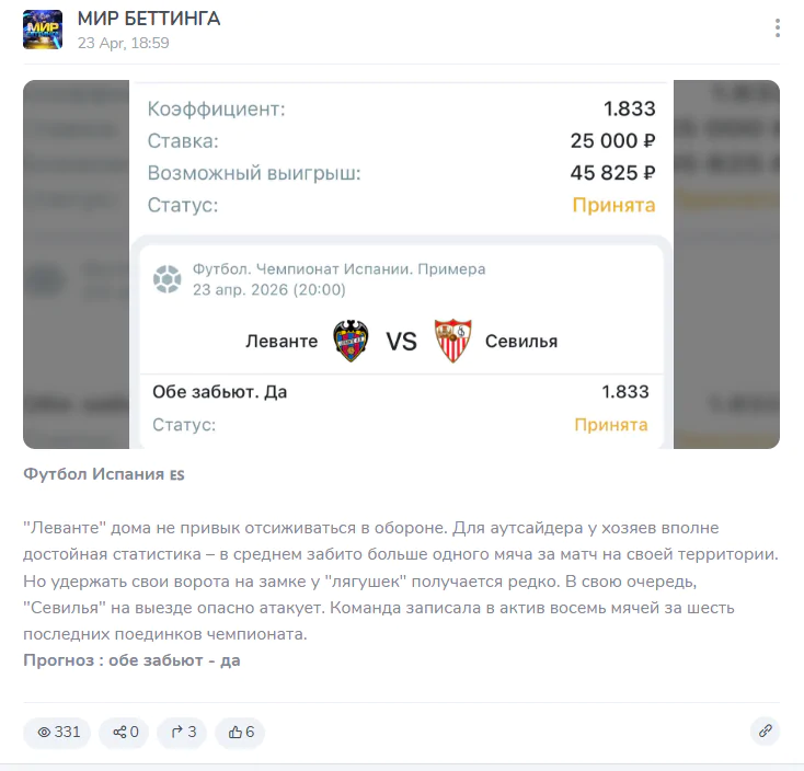 Бесплатный прогноз на футбол в ТГ